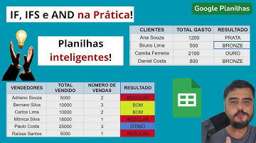 IF, IFS e AND + Formatação Condicional - Condições no Google Planilhas | Tutorial Completo