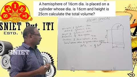 Workshop Calculation & Science l Mensuration l Volume l Surface Area l Hemisphere