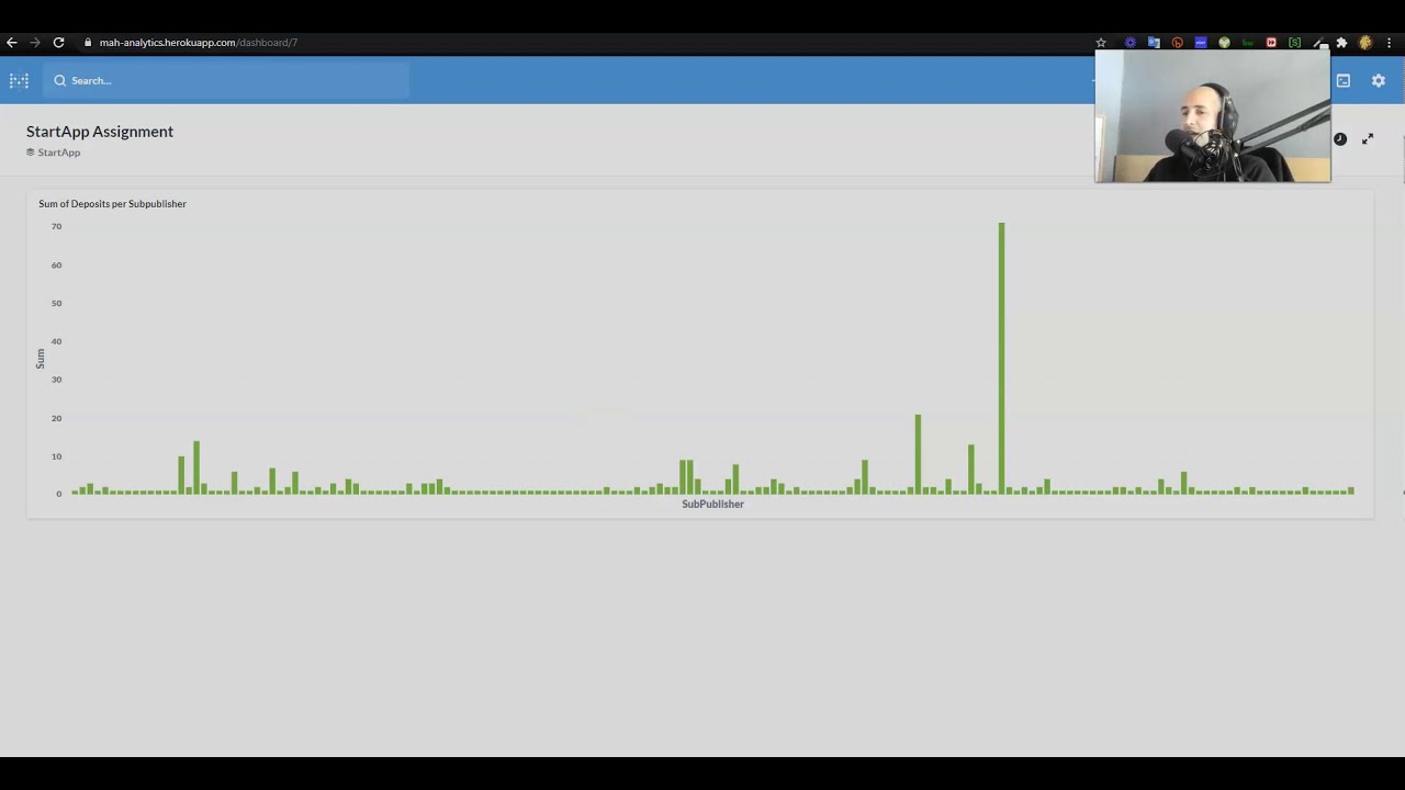 metabase csv metabase csv