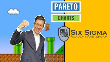 Pareto chart in Excel (Lean Six Sigma tool)