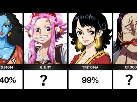 Every Possible Mother Of Luffy