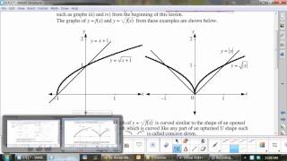 U7L1,L2 Radical Functions Part 1 and Part 2