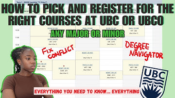 ULTIMATE Guide to Course Registration at UBC: Step-by-Step, Tips, and Resources | #CoursePlanning