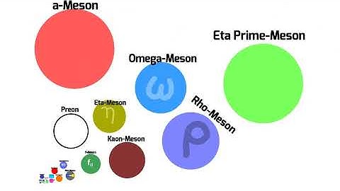 Universe Size Comparison 2026 (Part 2)
