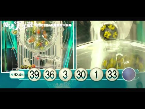 上映第2週逆襲奪冠!【樂透大作戰】HD首支中文電影預告