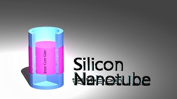 KAUST Tech Spotlight: Silicon Nanotube Field-Effect Transistors