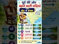 Gk Tricks: पूर्व की ओर बहने वाली नदियां #ytshorts #shorts #gyantraclasses
