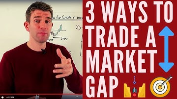 3 Ways To Trade A Market Gap! 👍