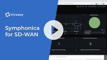 Symphonica Demo Series: SD-WAN