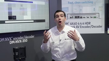 Crestron DM® NVX: Best Image Quality