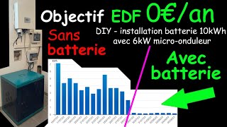 Retrofit installation PV - Micro-onduleur avec chargeur Solis RAI-3K-48ES-5G et batterie Pylontech screenshot 3