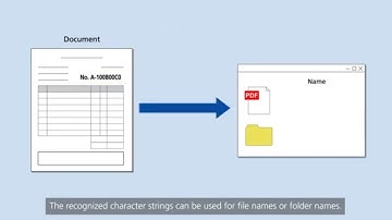 Setting File Names Using Zonal OCR with PaperStream Capture