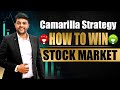 Camarilla Strategy | Secrets of  intraday Trading Strategy with Stock selection | Part-1) By King