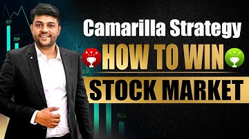 Camarilla Pivot Point Strategy 🔥 | Best Intraday Trading Setup for Beginners | King Research Academy