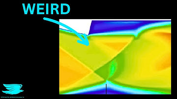 Lambda Shock Waves The Weirdest Shock Waves [Aero Fundamentals #51]
