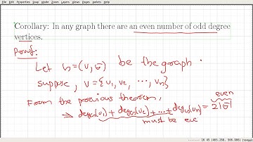 Video_3: First Theorem in Graph Theory