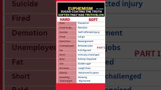 Sugar-coating the truth: Euphemisms in English, soft English screenshot 1