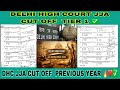 DELHI HIGH COURT JJA CUT OFF 🔥 | Dhc jja exam date | delhi high court jja 2026 | dhc jja syllabus |