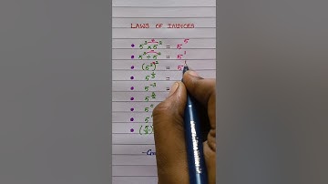 Laws of Indices | Learn Maths | Graze Education