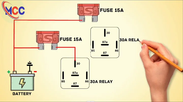 Wiring Headlight Relays: A Step-by-Step Guide for Beginners | How To Wire Headlight Relays