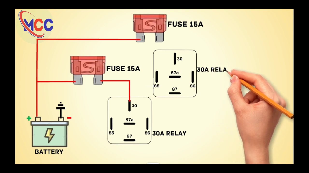 Wiring Headlight Relays: A Step-by-Step Guide for Beginners | How To Wire Headlight Relays