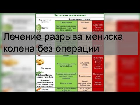 Лечение разрыва мениска колена без операции