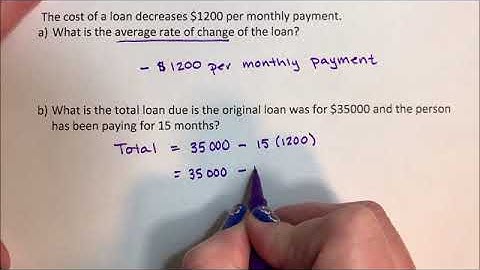 Linear Functions - Average Rate of Change