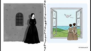 La casa de Bernarda Alba - Lorca - Resumen PAU Aragon 25/26
