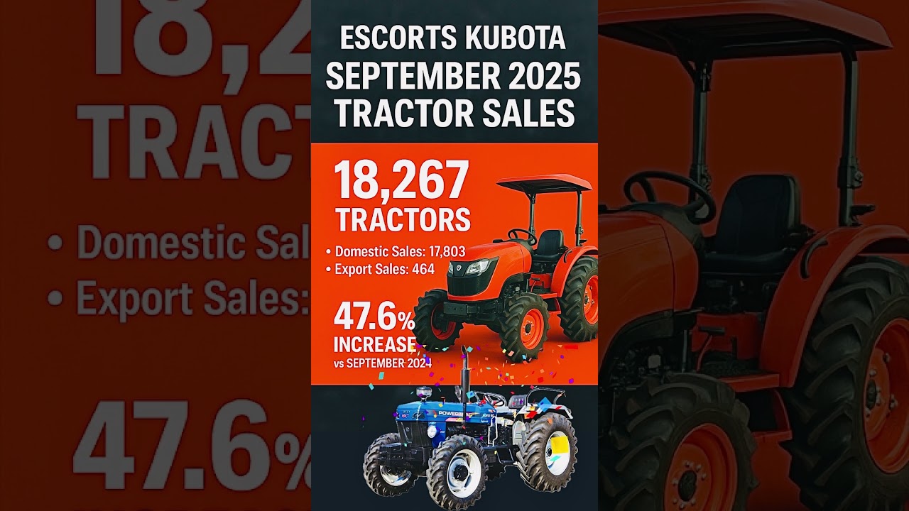 Продажа тракторов Escorts Kubota в сентябре 2025 г. 