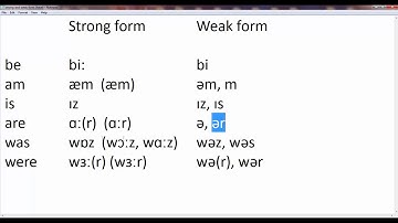 The Strong and Weak Forms of the Verb to 