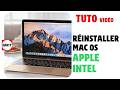 Effacer Le Contenu De Son Mac Intel Et Restaurer Ses Réglages Par Défaut Apple Macintosh Techtips mp3