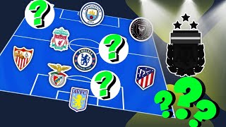 ADIVINA ESTÁS SELECCIÓNES POR ESTOS CLUBES