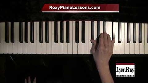 F# major chord, F# Minor Chord, F# Diminished chord, F# Augmented chord