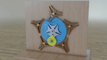 Mechanism | Multiple Geneva Indexer