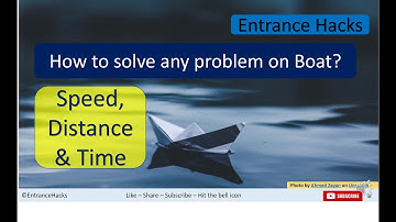 How to solve any problem on Motion of Boat | Speed, Distance & Time | Video 3