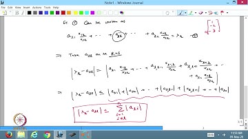 Gershgorin Circle Theorem for Estimating Eigenvalues of a Matrix