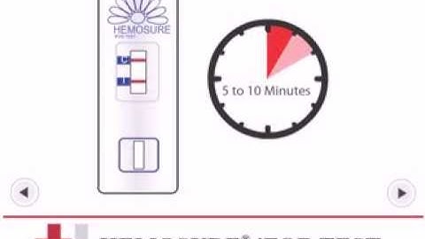 Hemosure iFOBT (FIT) Test Procedure