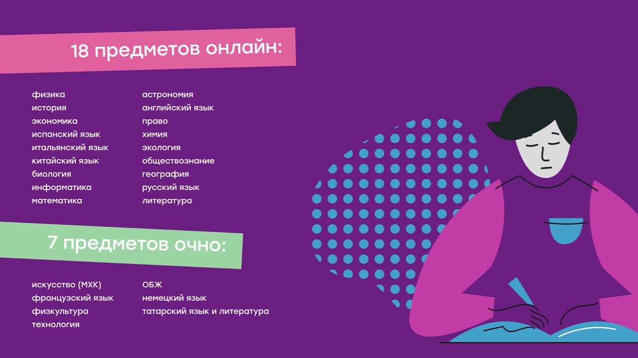 Ролики про ладу