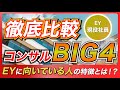【徹底比較】 BIG4、結局どこがいい?EY現役マネージャーと対談してみた