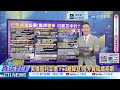 金磚外長會竟爆內鬨? 他怒槓阿聯酋介入戰爭@ctitalkshow