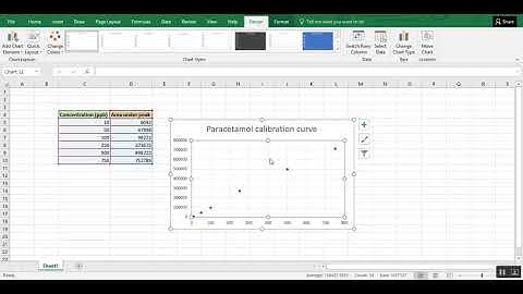 Plotting a calibration curve in Microsoft Excel (Windows 10)