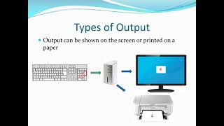 Types of Output in computers IV Computer FT Lecture 2 Chapter 4 part a