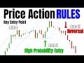 Breakout Pullback Trading LIVE - Price Action RULES