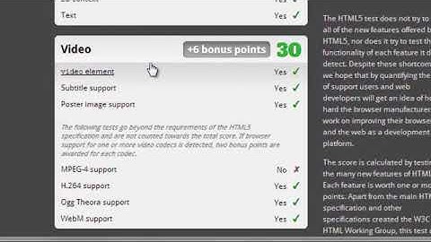 Master HTML 5 #13: HTML5 Video Tag