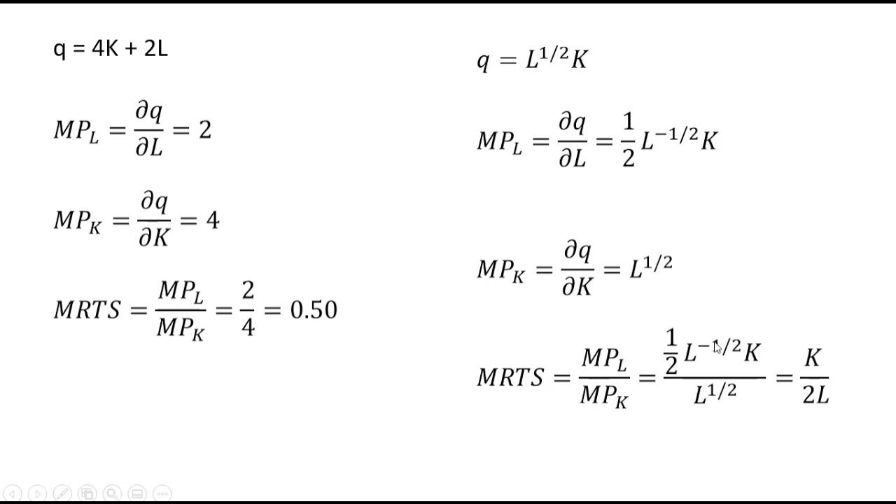 Solved CHAPTER 6 PRODUCTION AND COSTS (9 points) 1. The