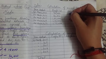 Calculation of weighted average profit with past adjustments EXAMPLE