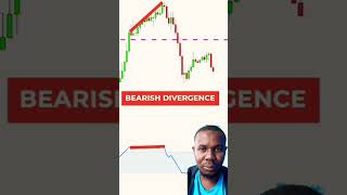 Price action strategy (buy or sell) 02 #trading #rsi #stockmarket #tradedge #crypto #indicestrading