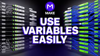 How To Use Variables In Make [Step by Step]