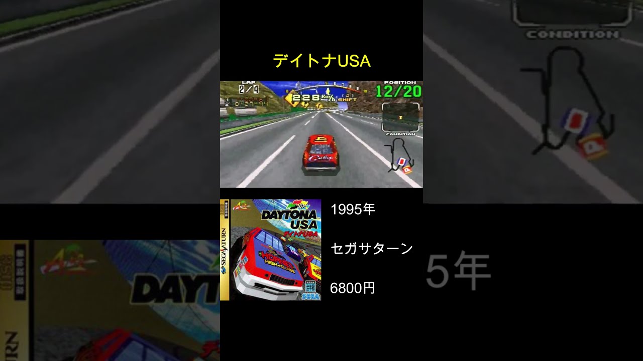 デイトナUSAセガサターン版 #セガサターン - YouTube