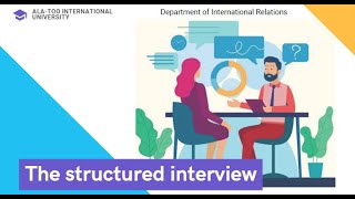 The structured interview